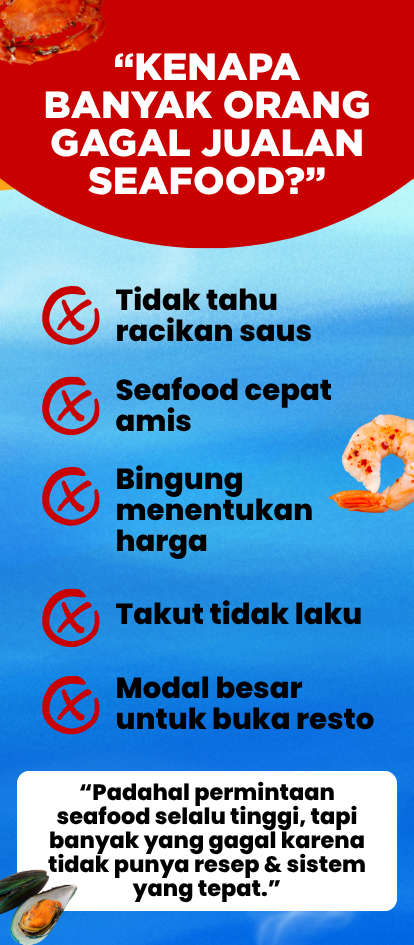 Aneka Seafood